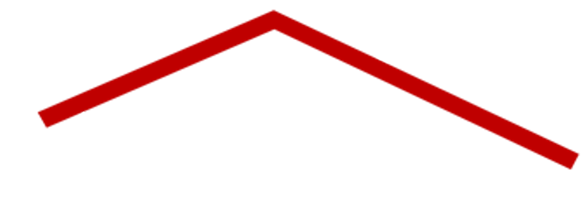 Main i.s Bau GmbH